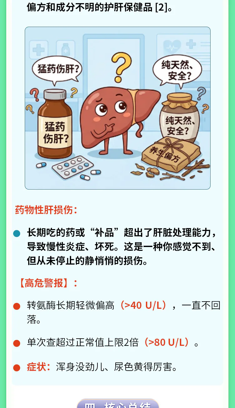 第04讲课程原图第5/8段:肝功能异常常见诱因、药物保健品风险与五点总结