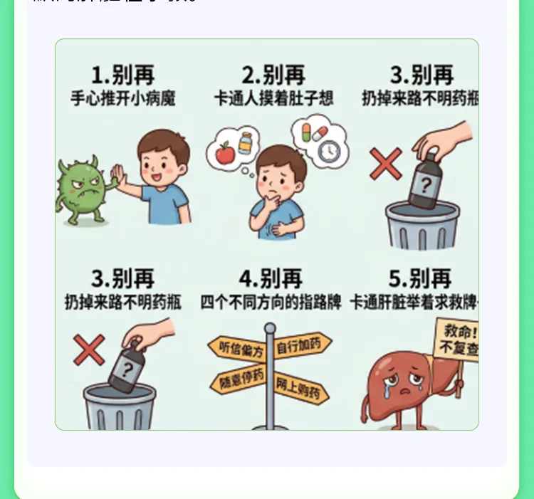 第04讲课程原图第7/8段:肝功能异常常见诱因、药物保健品风险与五点总结