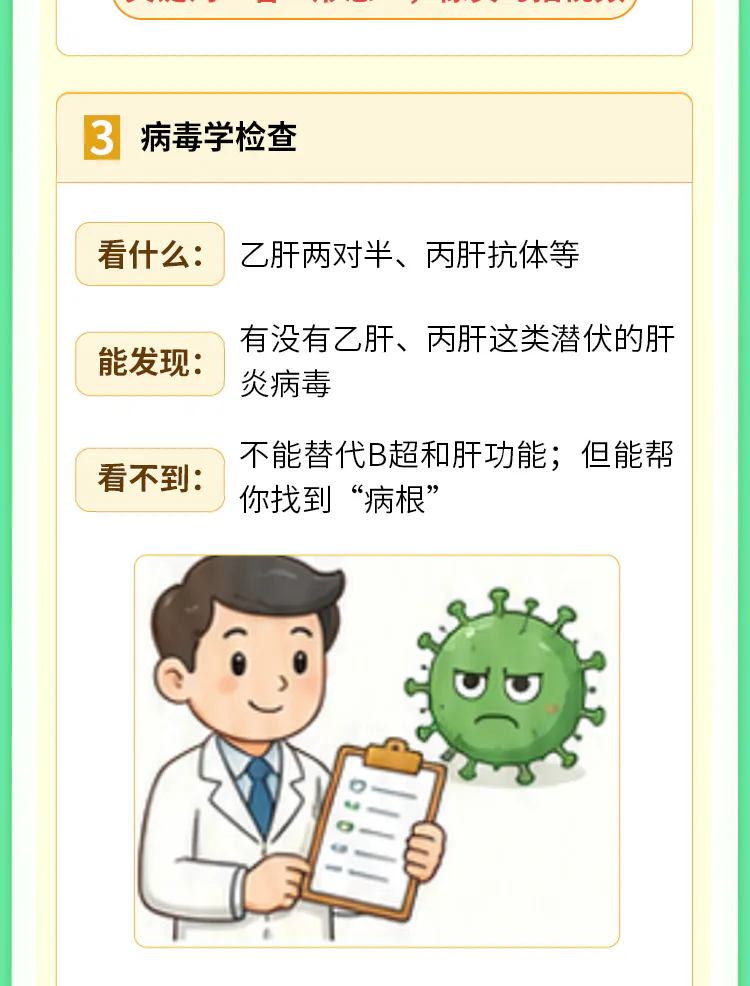 第05讲课程原图第4/10段:四类肝脏检查、适用人群与体检清单
