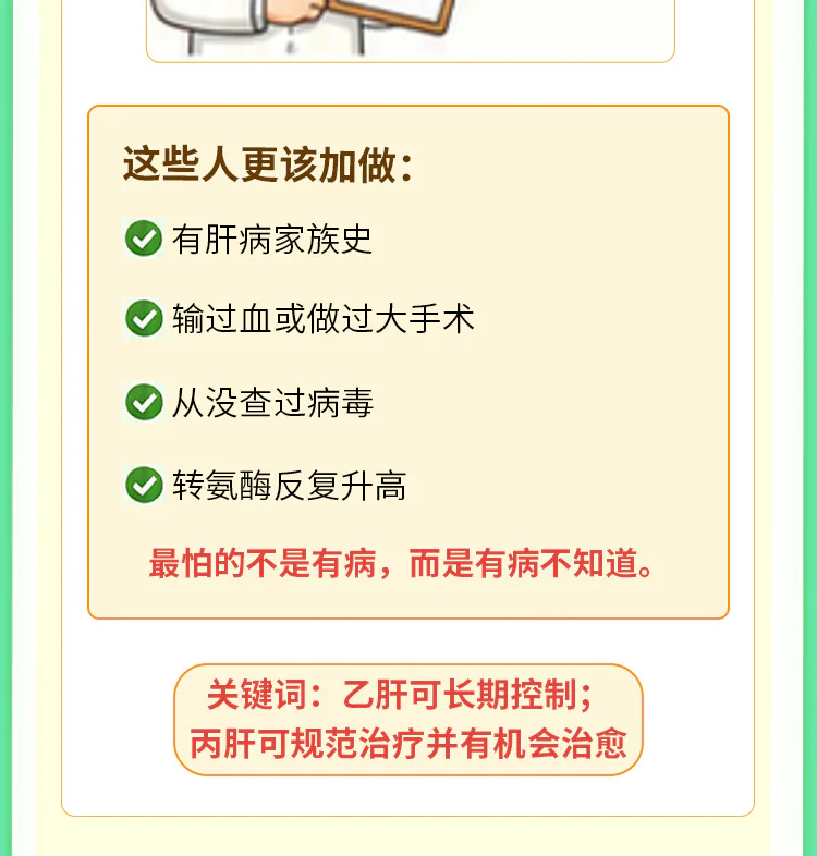 第05讲课程原图第5/10段:四类肝脏检查、适用人群与体检清单