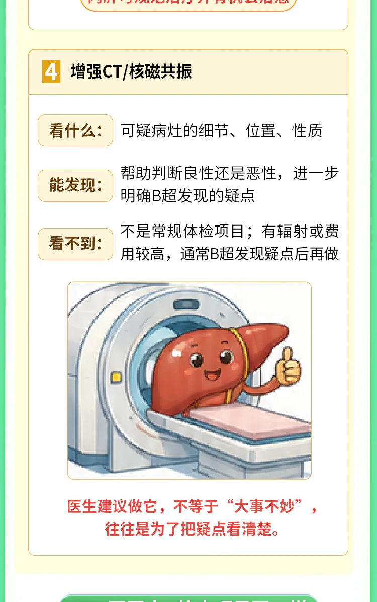 第05讲课程原图第6/10段:四类肝脏检查、适用人群与体检清单