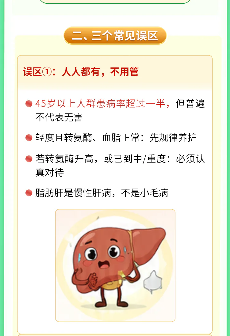 第06讲脂肪肝课程原图第2/10段,按原图顺序保留定义、三个误区、分级与行动、回顾和参考资料