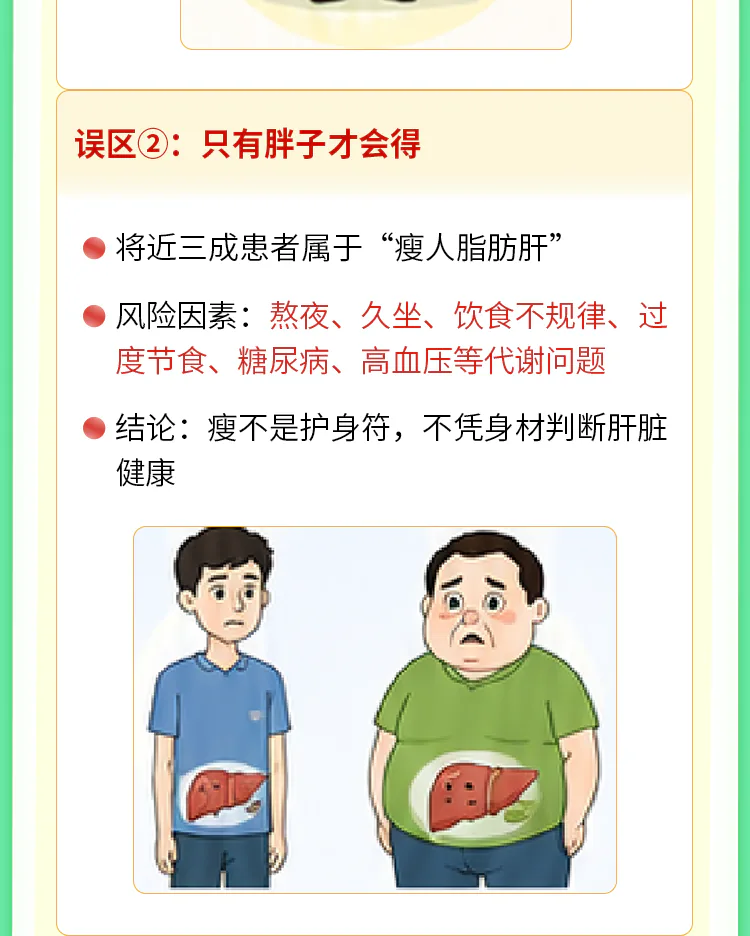 第06讲脂肪肝课程原图第3/10段,按原图顺序保留定义、三个误区、分级与行动、回顾和参考资料