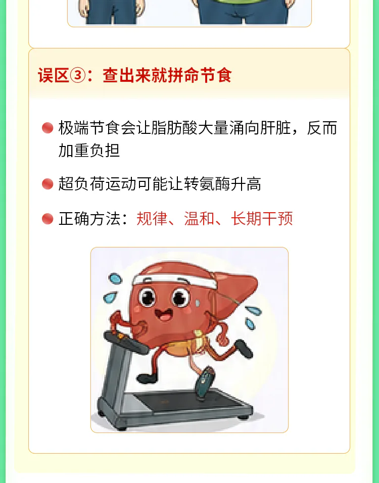 第06讲脂肪肝课程原图第4/10段,按原图顺序保留定义、三个误区、分级与行动、回顾和参考资料