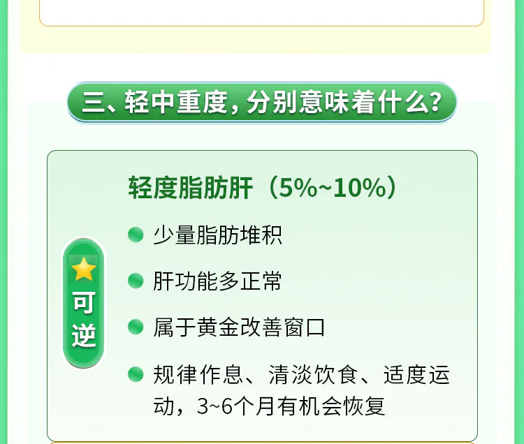 第06讲脂肪肝课程原图第5/10段,按原图顺序保留定义、三个误区、分级与行动、回顾和参考资料