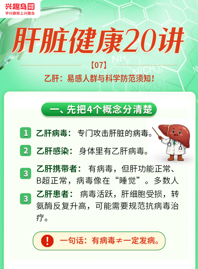 第07讲课程原图第1/10段：四个基本概念