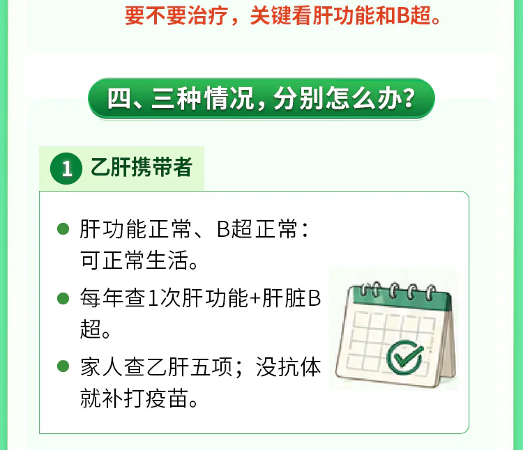 第07讲课程原图第5/10段：携带者的监测和家人防护