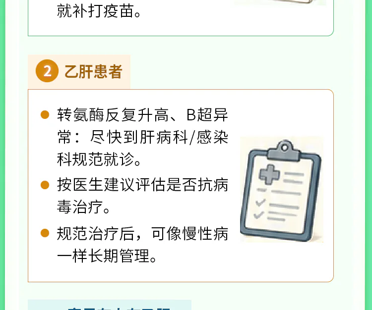 第07讲课程原图第6/10段：患者就医和规范管理