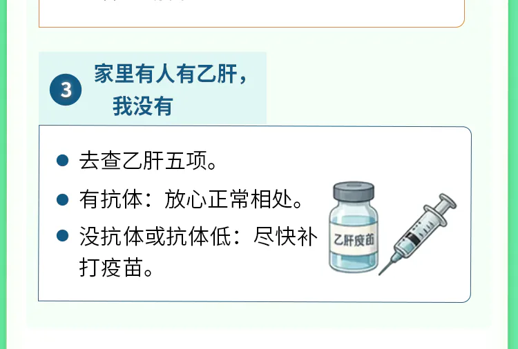 第07讲课程原图第7/10段：家中有人感染时的防护
