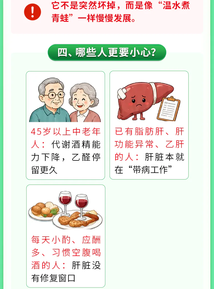 第08讲课程原图第4/7段：三类需要留意的人群