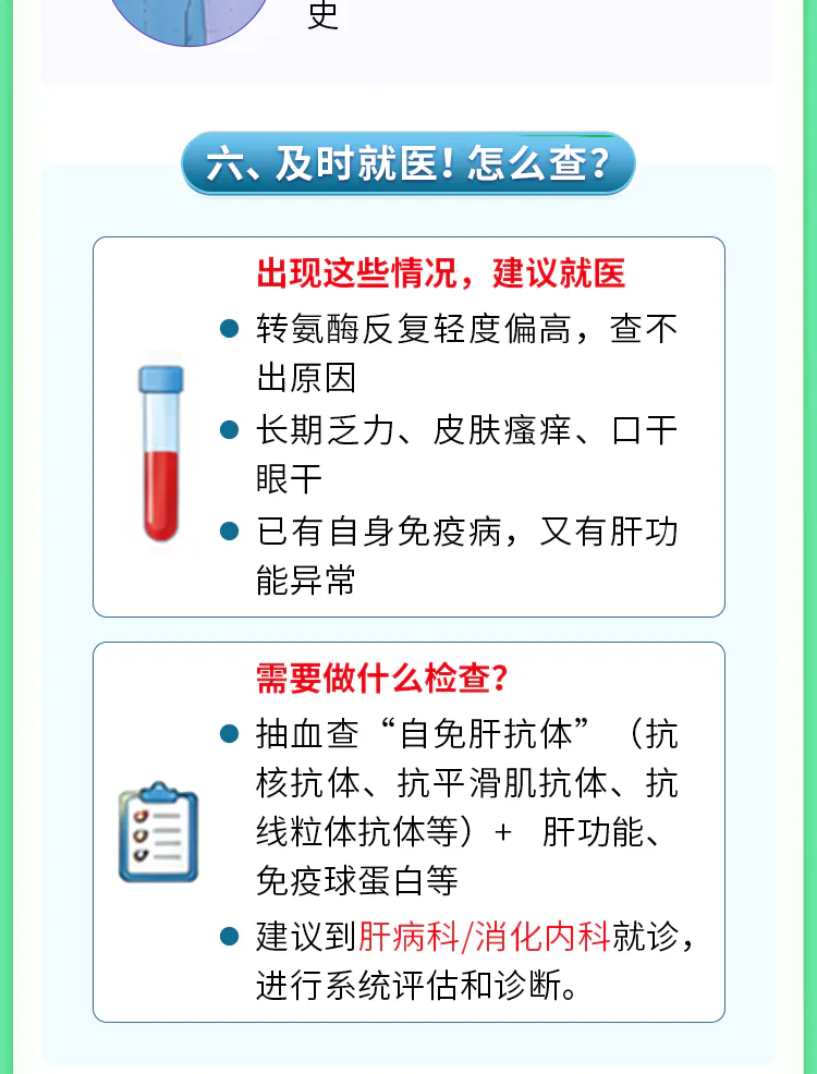 第09讲课程原图第6/8段：就医信号、抗体检查与就诊科室