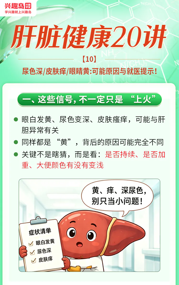 第10讲课程原图第1/8段:相似信号与不同原因