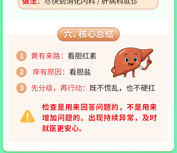 第10讲课程原图第7/8段:本讲核心总结