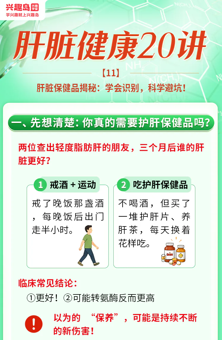 第11讲课程原图第1/11段:两位朋友与护肝保健品的对比