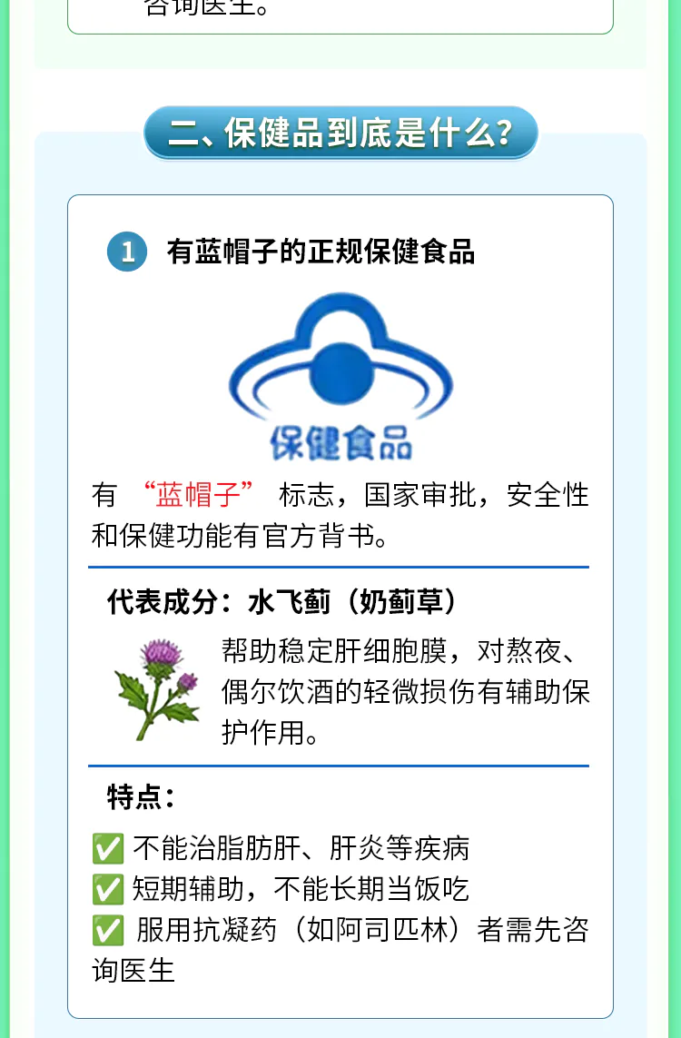 第11讲课程原图第3/11段:正规蓝帽子保健食品与水飞蓟