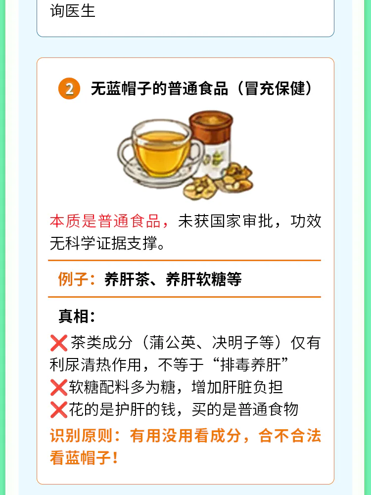 第11讲课程原图第4/11段:普通食品、养肝茶和软糖