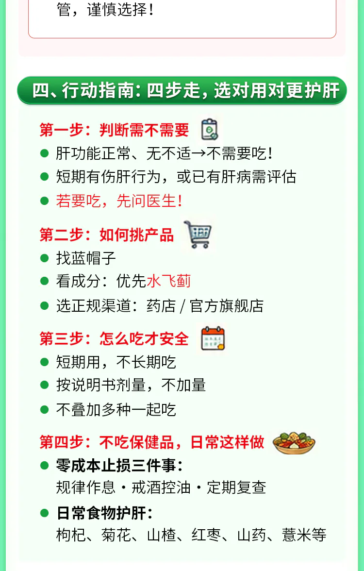 第11讲课程原图第9/11段:判断需要、挑选、使用和日常养护四步
