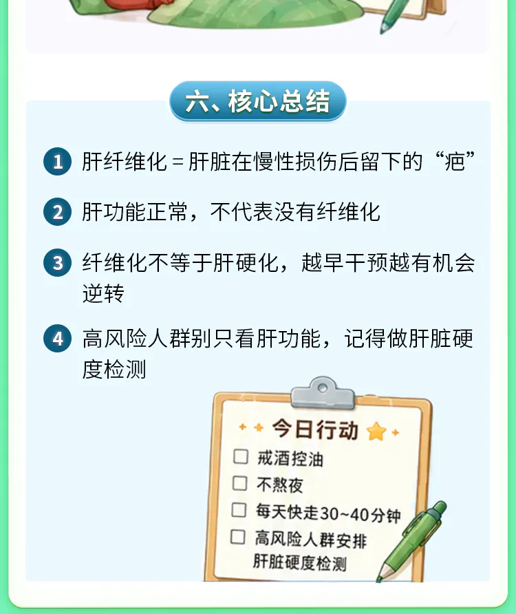 第13讲课程原图第9/10段：四项总结和今日行动清单