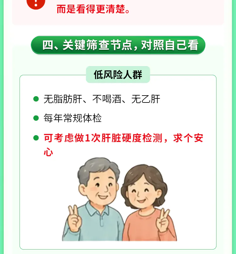 第14讲课程原图第7/11段:低风险人群的筛查节点