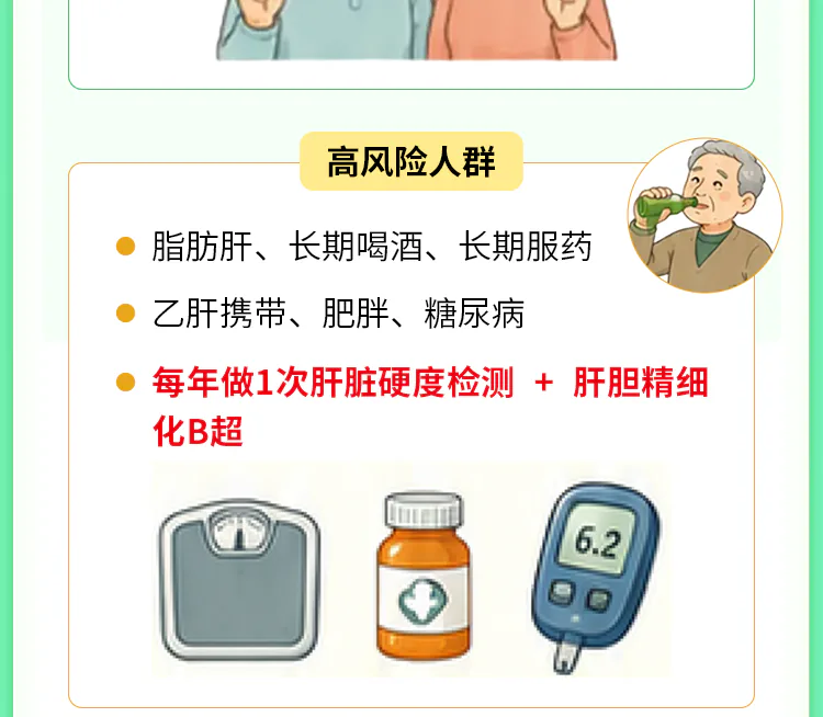 第14讲课程原图第8/11段:高风险人群的课程检查建议