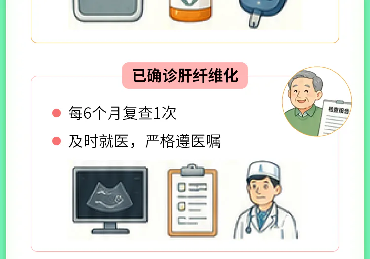 第14讲课程原图第9/11段:已确诊肝纤维化的复查节点
