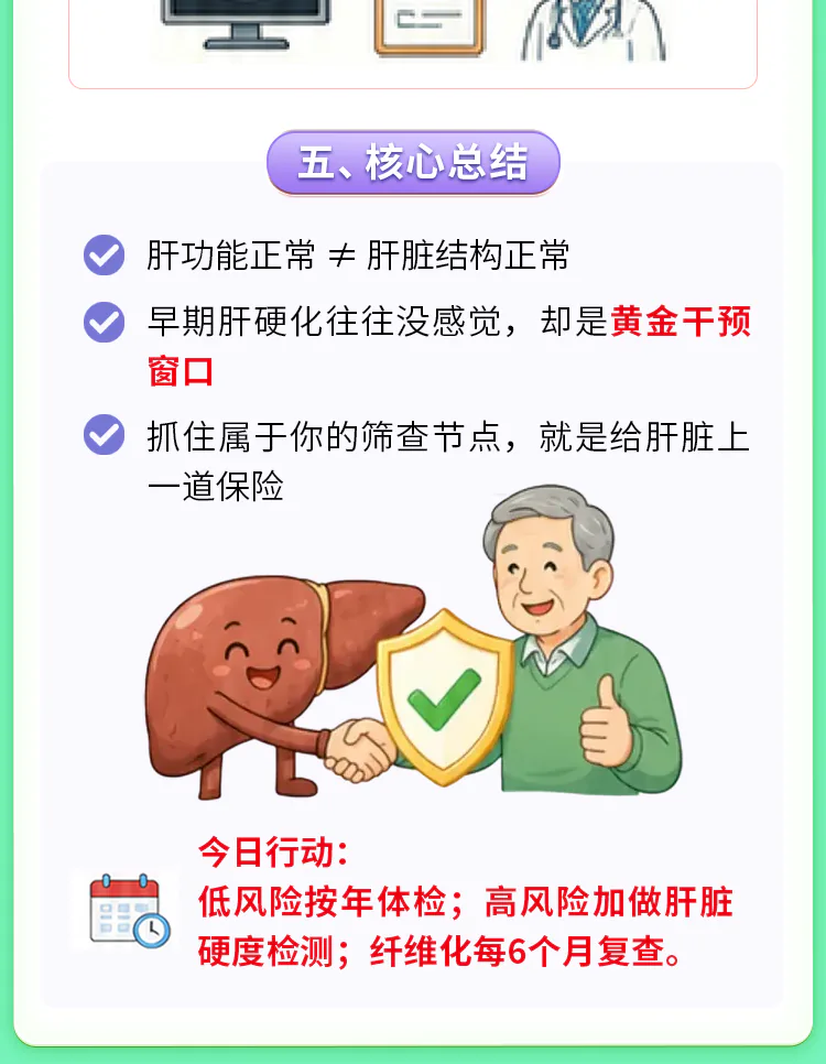 第14讲课程原图第10/11段:核心总结及今日行动