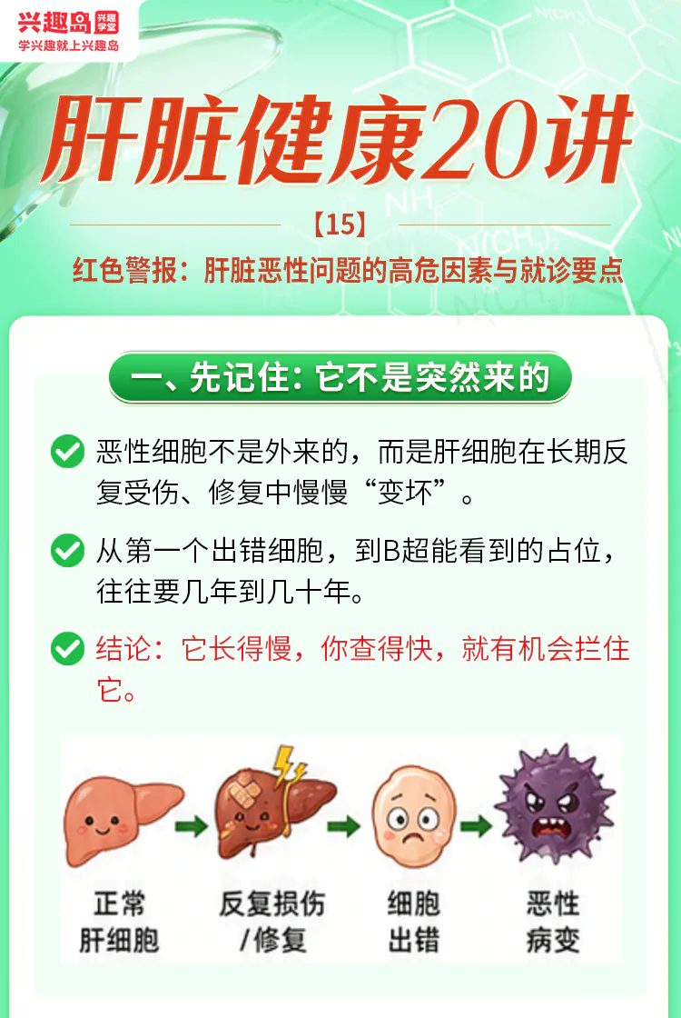 第15讲课程原图第1/13段:恶性细胞的课程起源解释