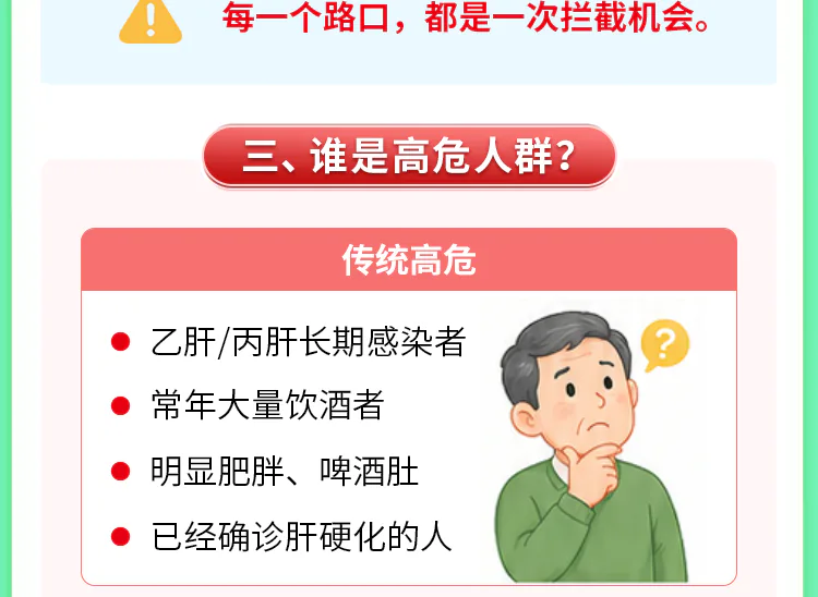 第15讲课程原图第4/13段:课程原卡的传统高危分类