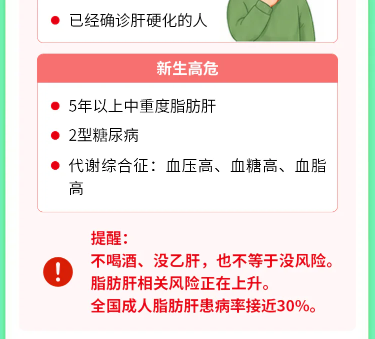 第15讲课程原图第5/13段:新生高危与脂肪肝风险提醒