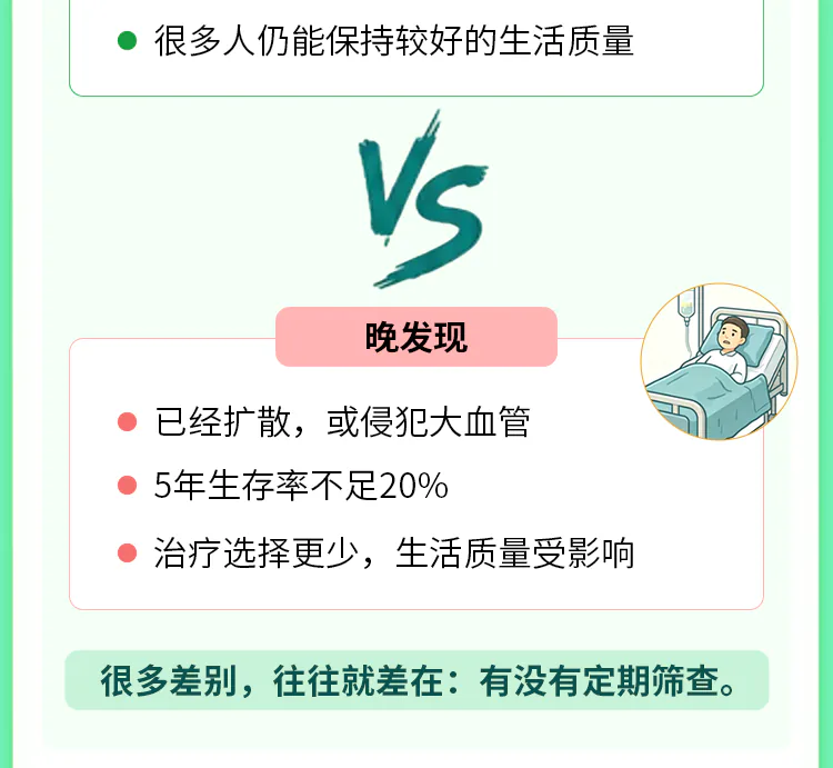 第15讲课程原图第7/13段:晚发现的课程数据与筛查提醒