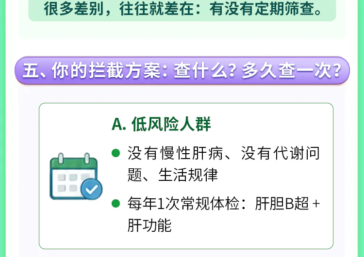 第15讲课程原图第8/13段:低风险人群的检查安排