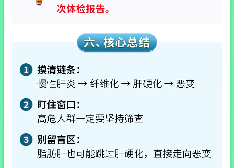 第15讲课程原图第11/13段:链条、窗口及例外的核心总结