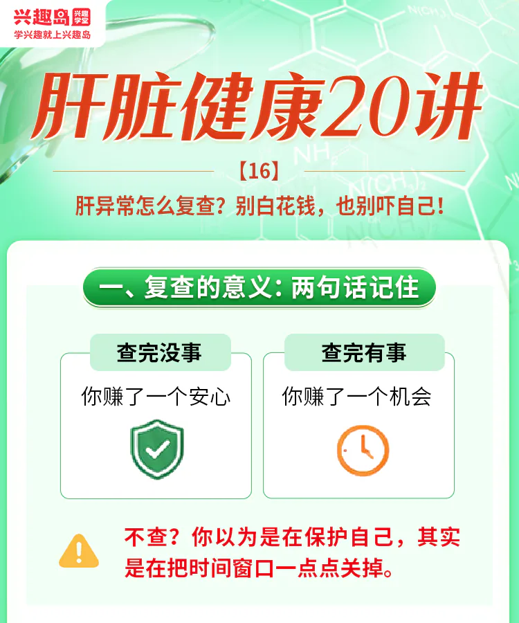 第16讲课程原图第1/10段:复查的意义:安心、机会与时间窗口