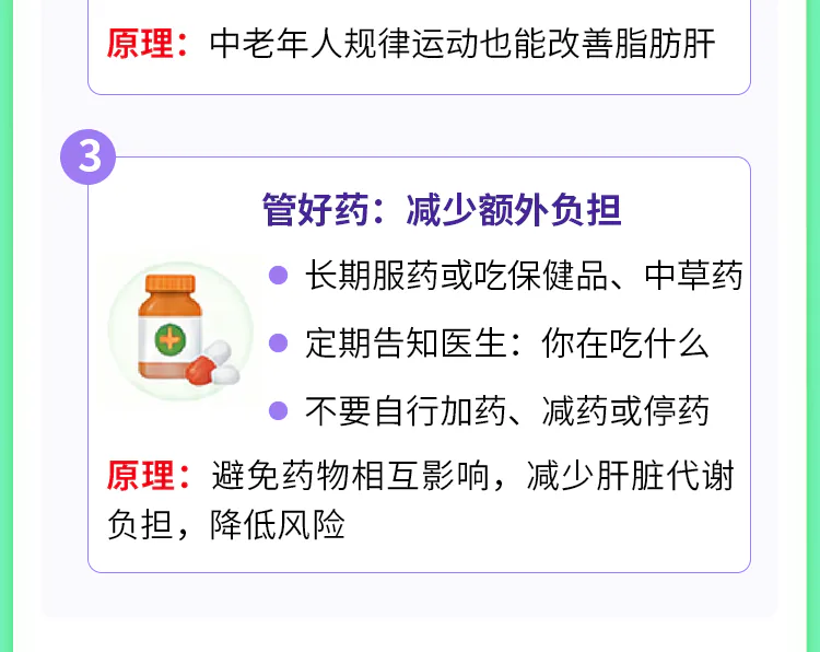 第16讲课程原图第7/10段:管好药物和保健品