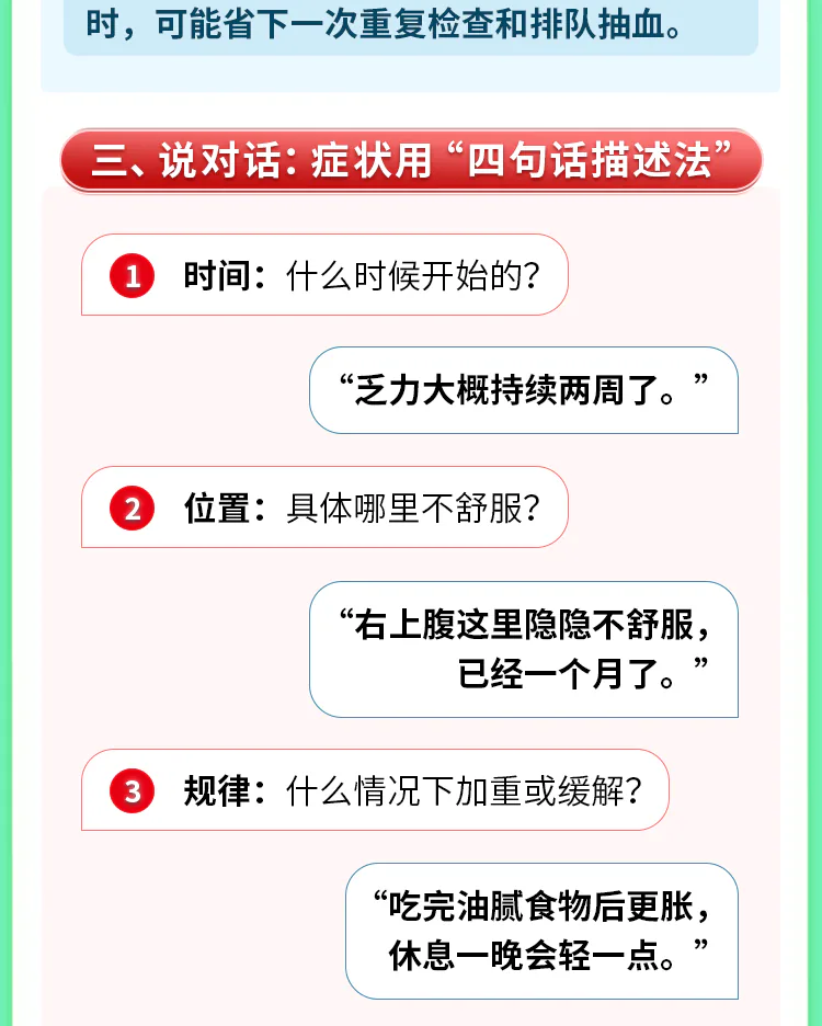 第17讲课程原图第5/9段:症状描述前三句:时间、位置与规律