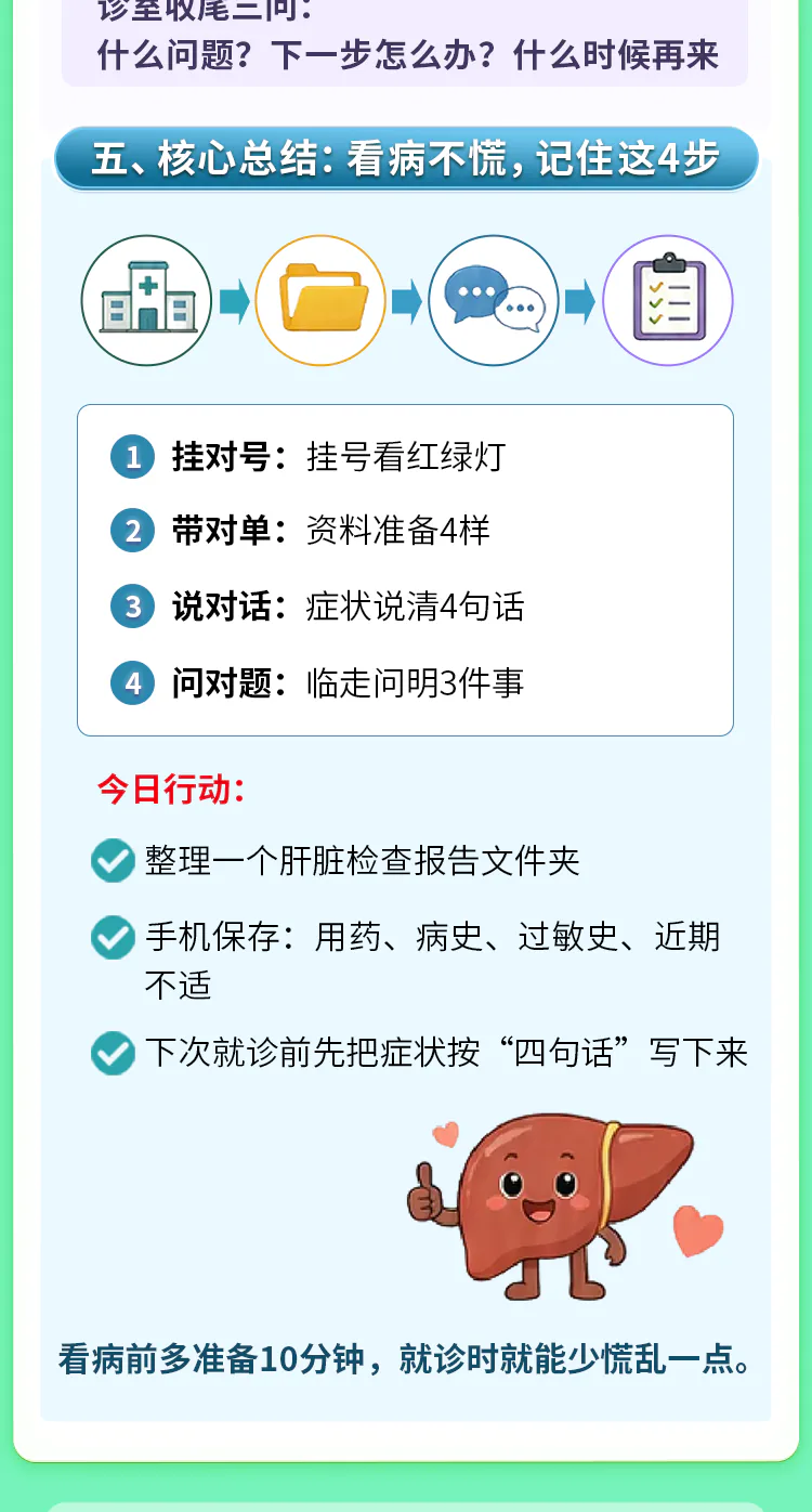 第17讲课程原图第8/9段:四步总结、今日行动与十分钟准备