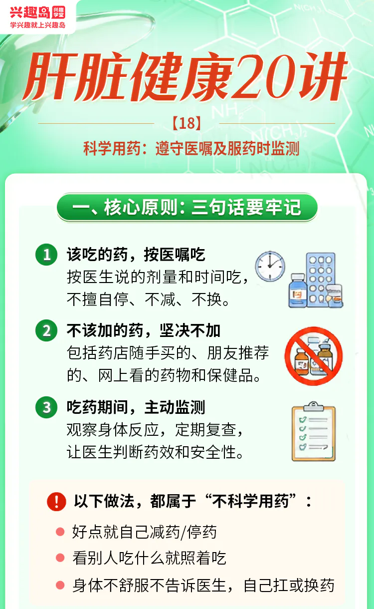 第18讲课程原图第1/8段:科学用药三句话及三种不科学做法