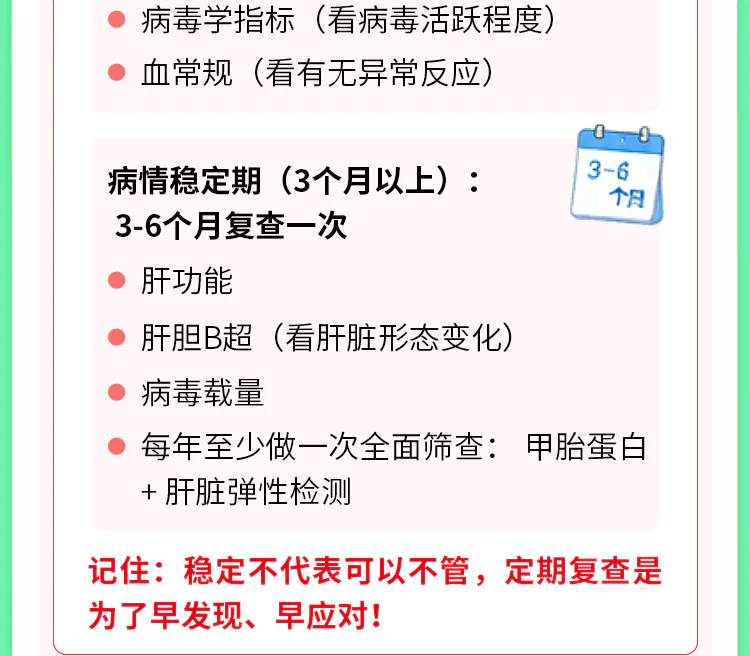 第18讲课程原图第6/8段:病情稳定期复查安排与早发现提醒