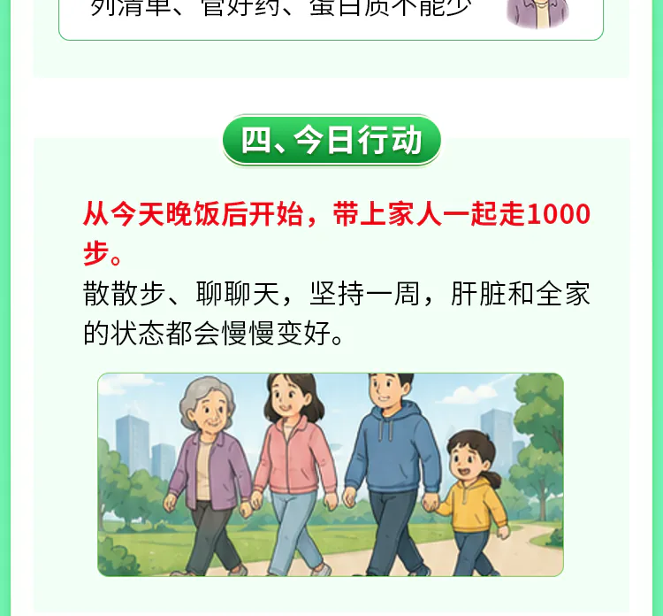 第19讲课程原图第7/9段:晚饭后陪家人走1000步的今日行动
