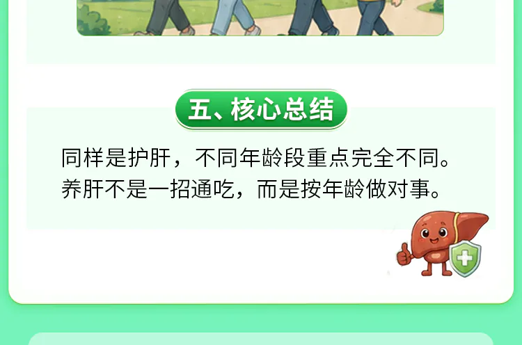 第19讲课程原图第8/9段:按年龄养护的核心总结