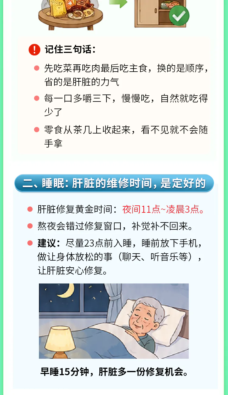 第20讲课程原图第2/7段:睡眠习惯与早睡15分钟的行动