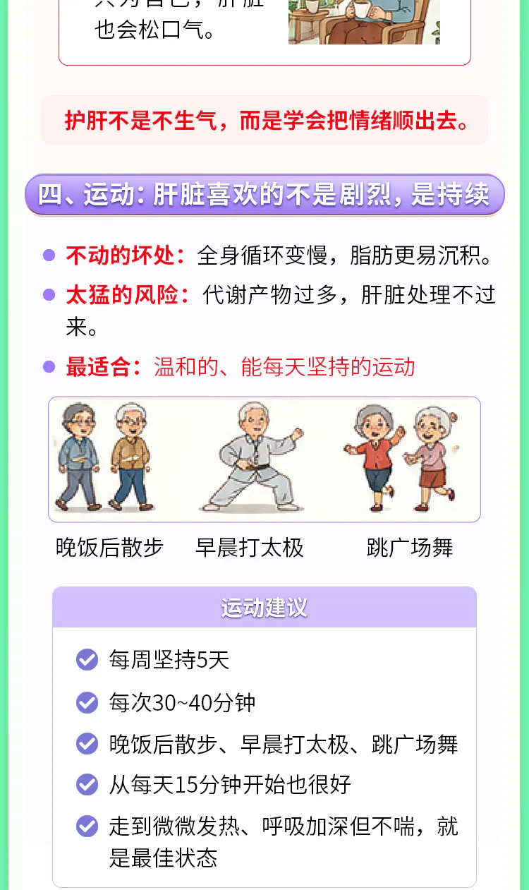 第20讲课程原图第4/7段:温和、规律、可持续的运动方法