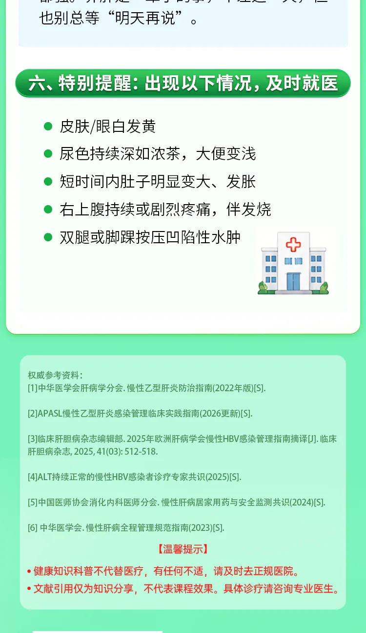第20讲课程原图第6/7段:五项需要及时就医的特别提醒及参考资料