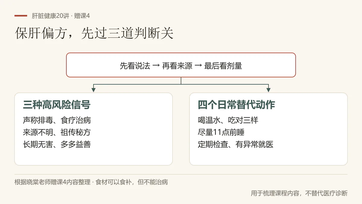 根据赠课4整理:面对保肝偏方先判断治病宣传、来源和剂量,再用饮水、饮食、睡眠与检查四个日常动作替代