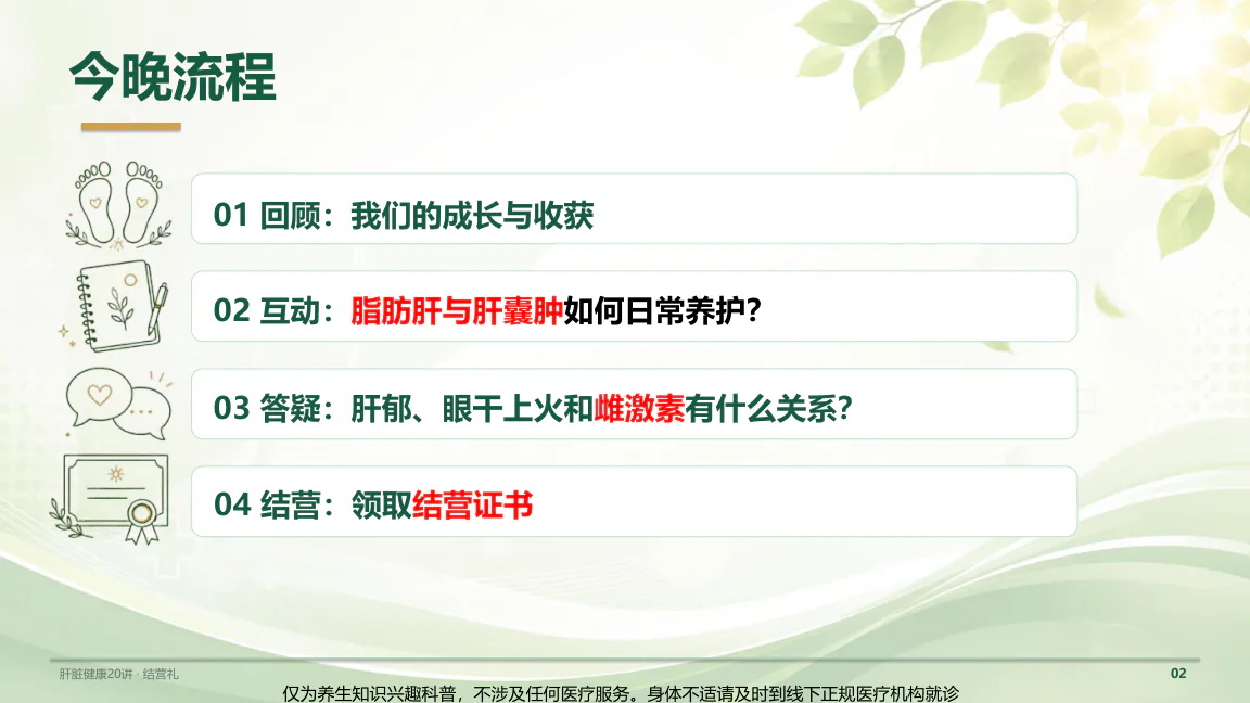 结营典礼课程原图第2/32页:结营典礼四部分流程:回顾、互动、答疑和领取证书