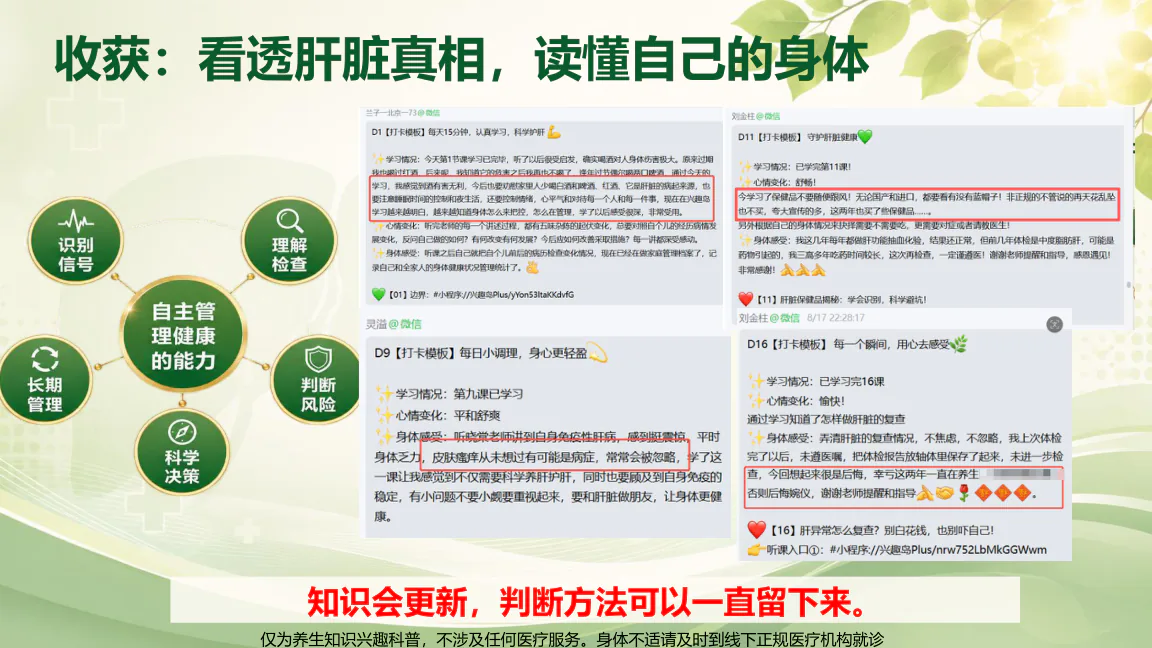 结营典礼课程原图第9/32页:收获一:看透肝脏真相,读懂身体