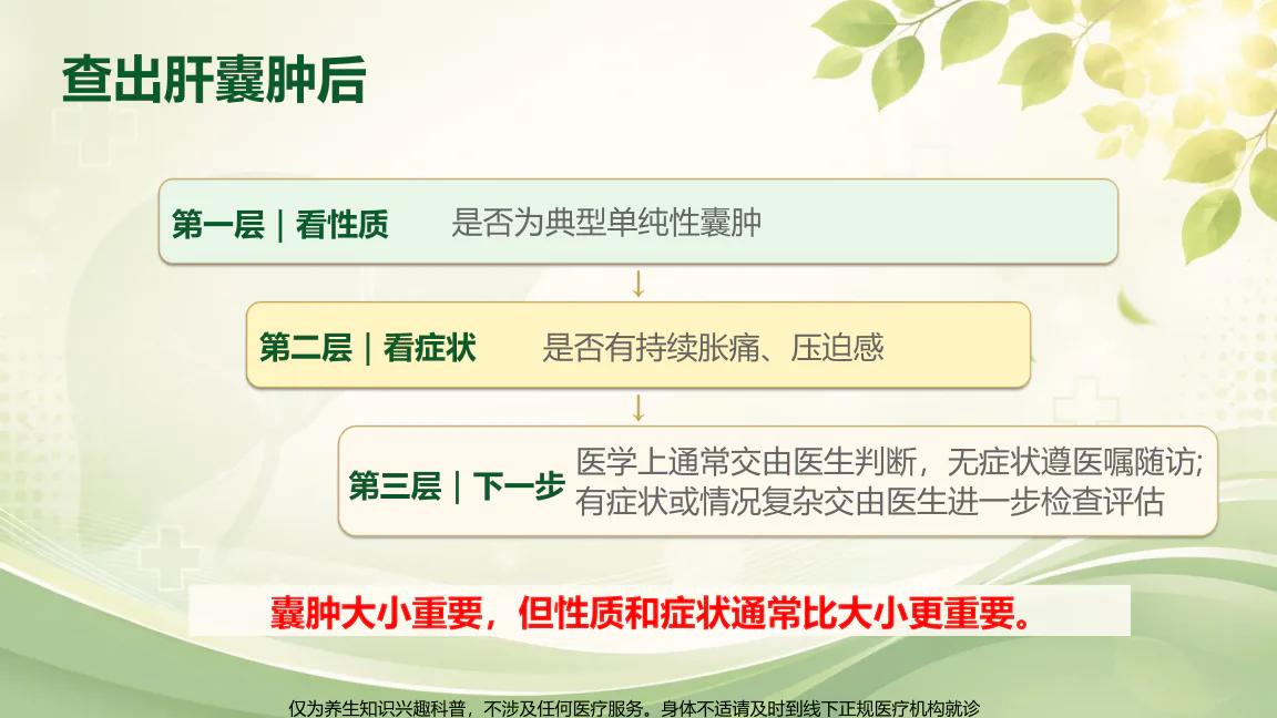 结营典礼课程原图第17/32页:三层筛选:看性质、看症状、看下一步