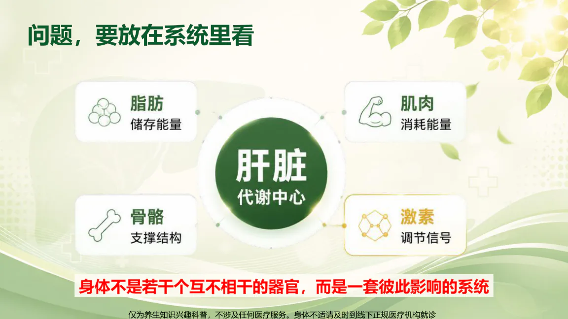 结营典礼课程原图第22/32页:年龄、环境、药物、情绪睡眠和激素变化需综合看