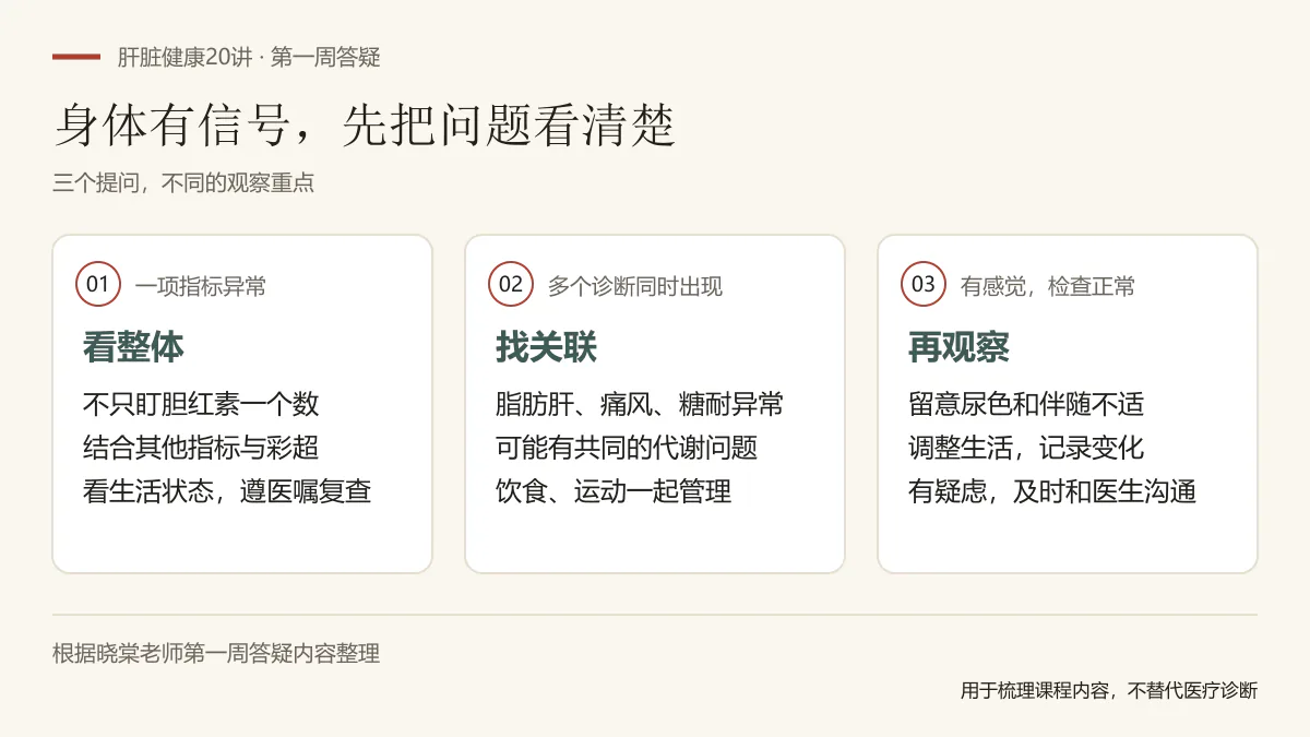 第一周答疑图解：单项异常看整体，多个诊断找关联，检查正常但有感觉时观察变化并及时沟通医生