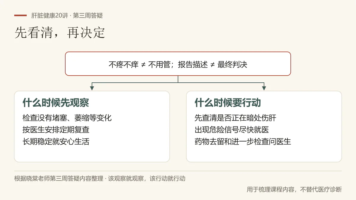根据第三周答疑整理：面对不疼不痒的老问题，先通过检查判断是否正在伤肝，再遵医嘱决定观察、复查或行动